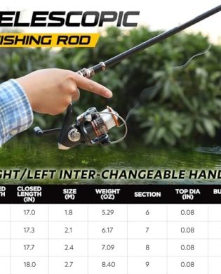 plusinno-fishin_1
